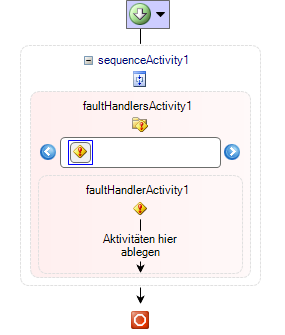 Beschreibung: \\srvchk\docandhelp\Doc\cRM5\DE\Screenshot\Workflow Designer Fehlerbehandlung - Neu (4).bmp Beschreibung: \\srvchk\docandhelp\Doc\cRM5\DE\Screenshot\Workflow Designer Fehlerbehandlung - Neu (4).bmp